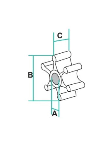 turbine pour moteurs inboard