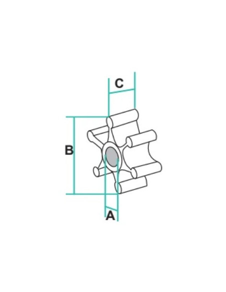 turbine pour moteurs inboard