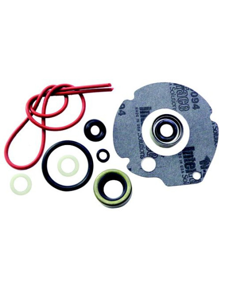 kit joints