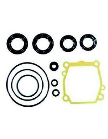 kit joints