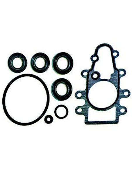 kit joints