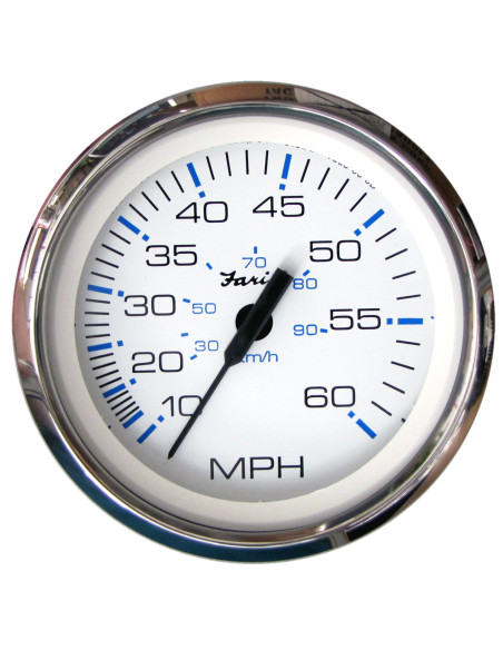 speedomètre 60 mph